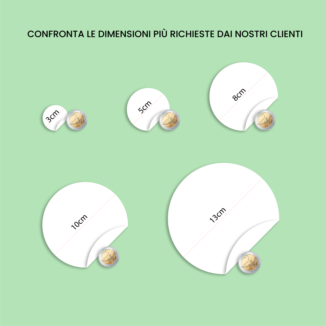 Custom sticker size