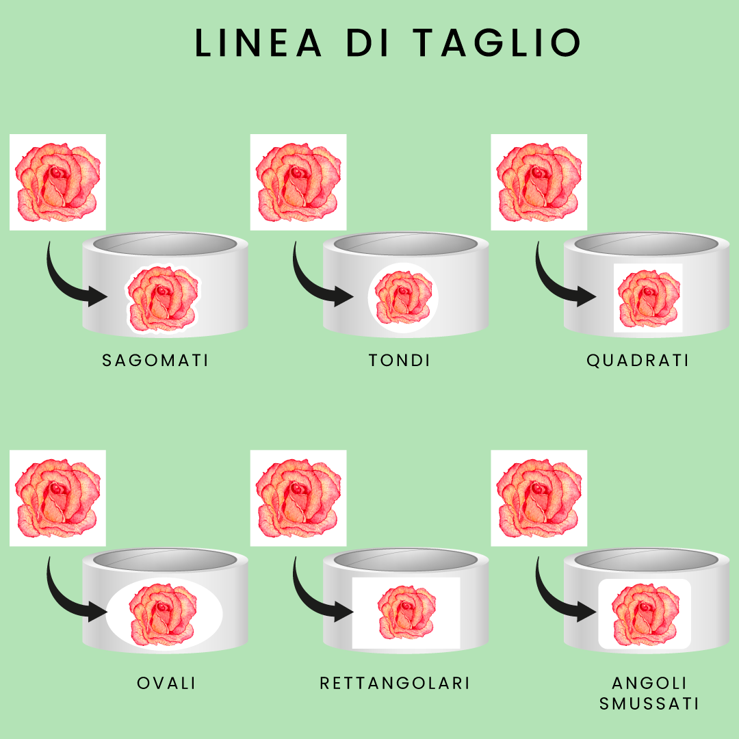 Jam Labels - Image 2