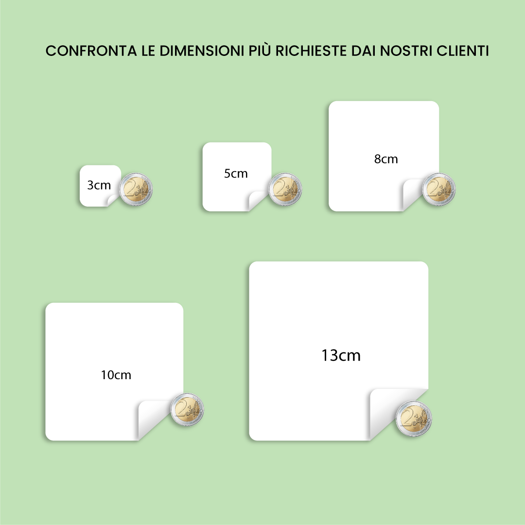Size of adhesive labels with rounded corners