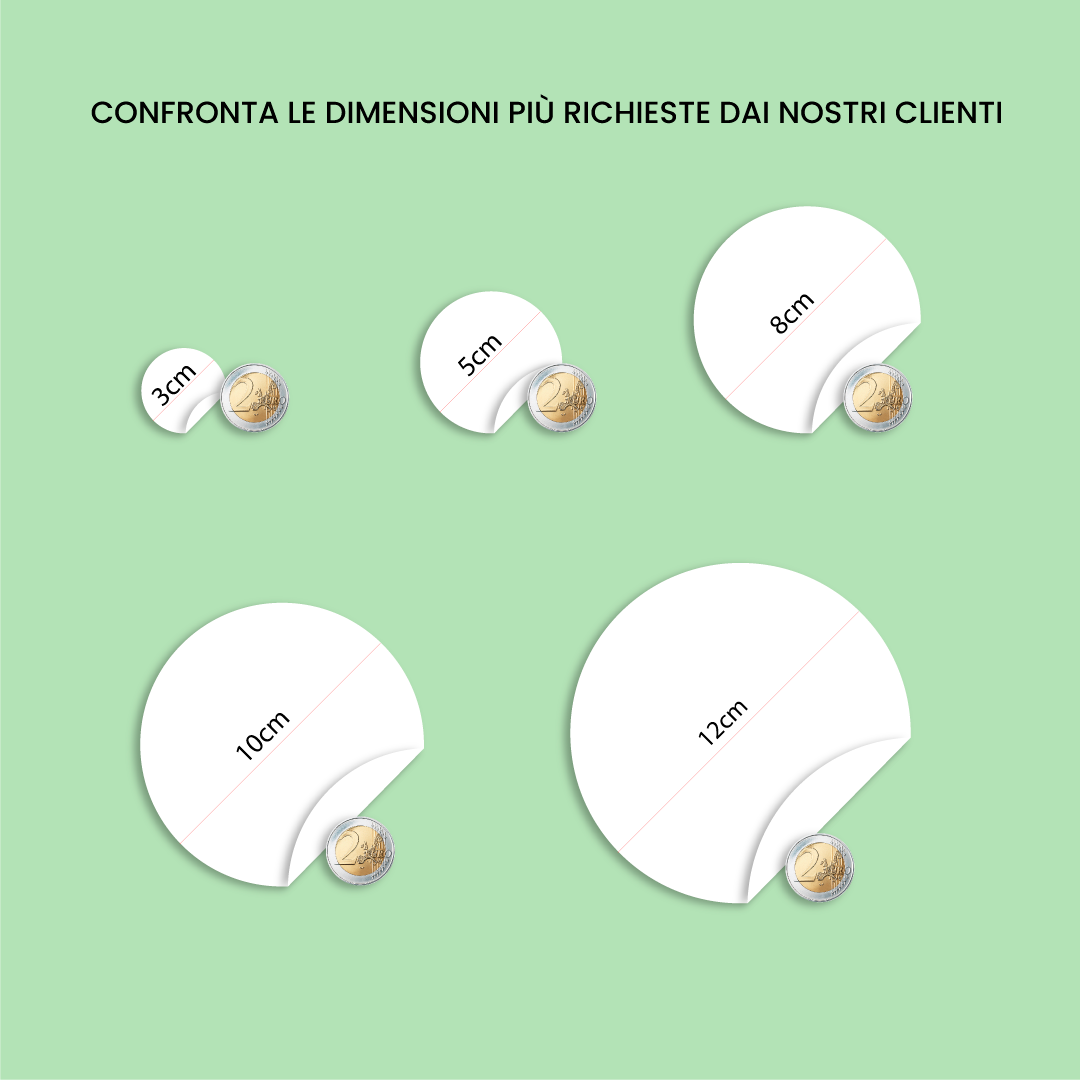 Cosmetic Container Label Sizes