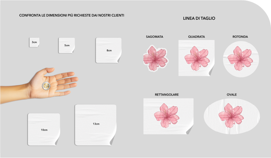 Rectangular Stickers overview